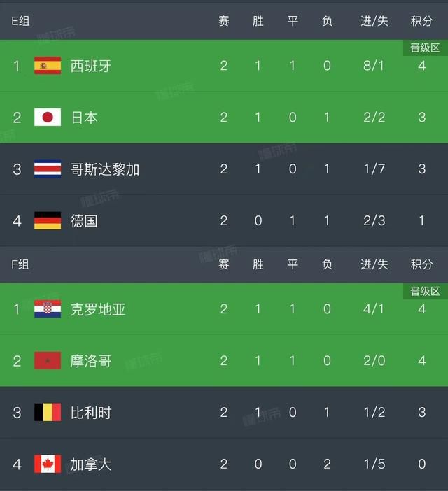 特级西西大胆www147