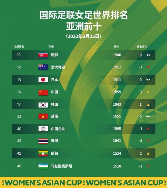 国产精品伊人